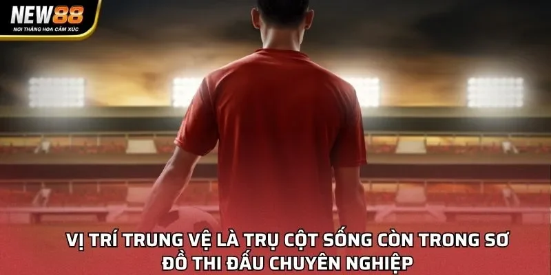 Vị trí trung vệ là trụ cột sống còn trong sơ đồ thi đấu chuyên nghiệp